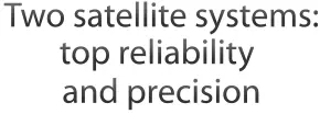 Two satellite systems: top reliability and precision
